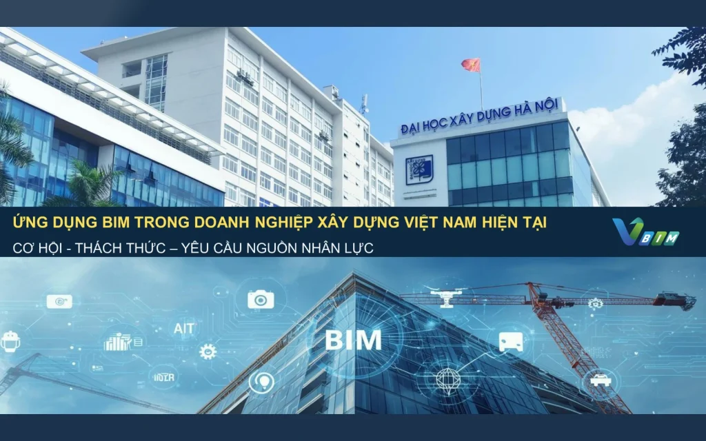 Cơ hội - Thách thức - Yêu cầu nguồn nhân lực cho doanh nghiệp