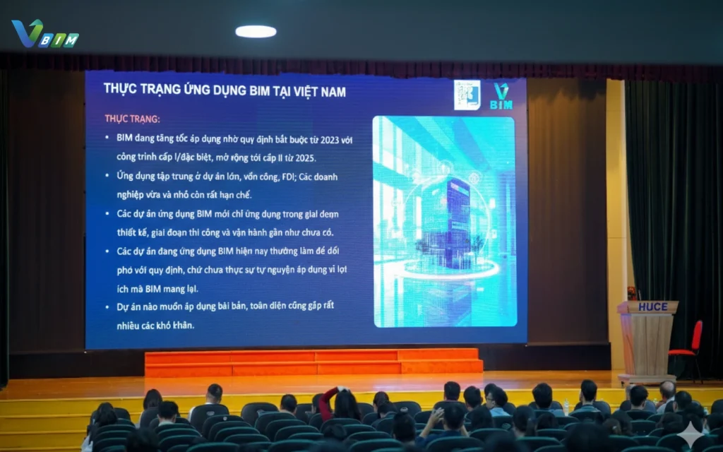 Ứng dụng BIM trong doanh nghiệp xây dựng tại Việt Nam