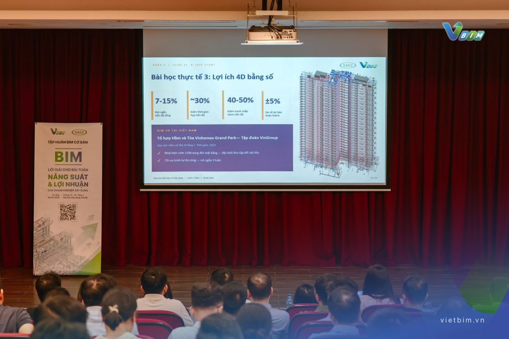 Giải pháp BIM 4D kết nối giữa mô hình và thi công