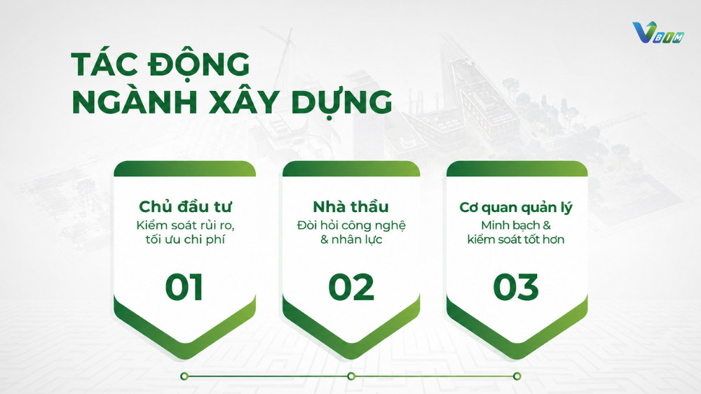 Doanh Nghiệp Cần Chuẩn Bị Gì?
